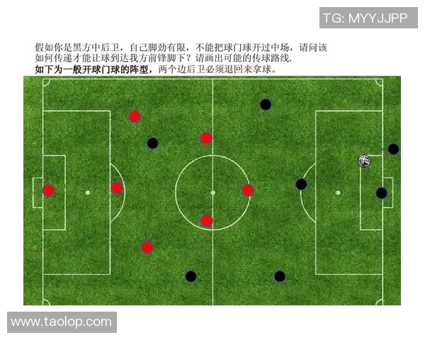 足球战术的演变与应用探讨如何提升球队整体竞争力与战术灵活性